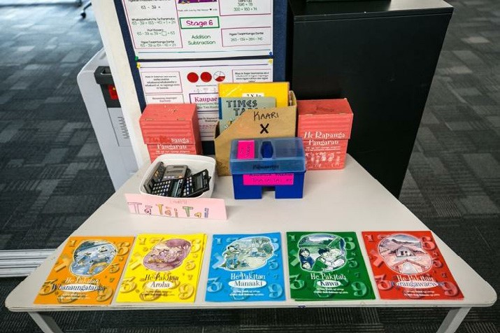 A photo of learning resources on a table