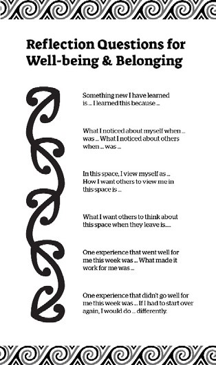 This is a picture of one of the reflective posters designed in 2020. It's titled Reflective Questions for well-being and belonging