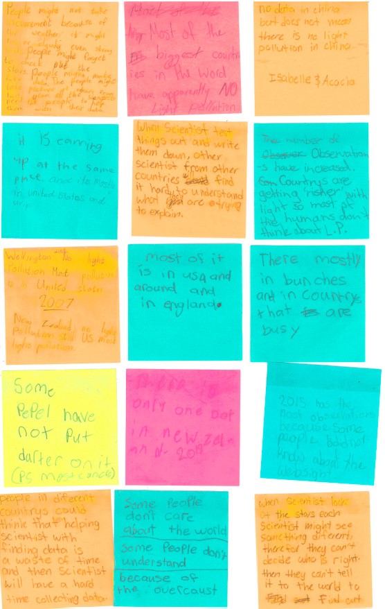 This is a photo of student comments on 15 post it notes, displayed in a 3 x 5 grid