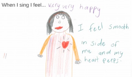 This is a child's self portrait and writing. The writing reads - when I sing I feel very, very happy. I feel smooth and my heart peeps