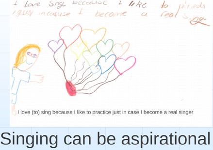 This is a child's drawing accompanied by the text "Singing can be aspirational". 