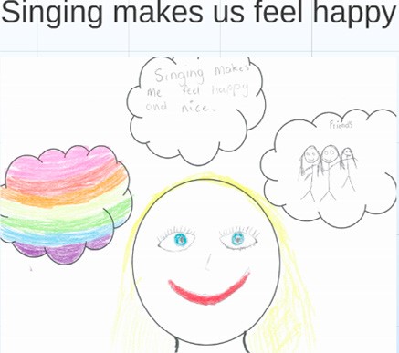 This is a child's drawing accompanied by the text "Singing makes us feel happy"