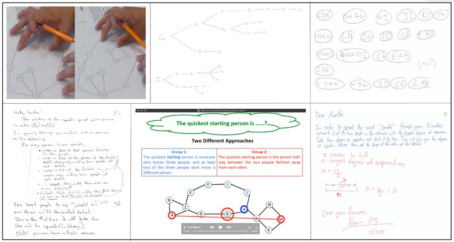 This is a combined media image (photos, diagrams and student workings on paper) of ways students solve the jandals problem