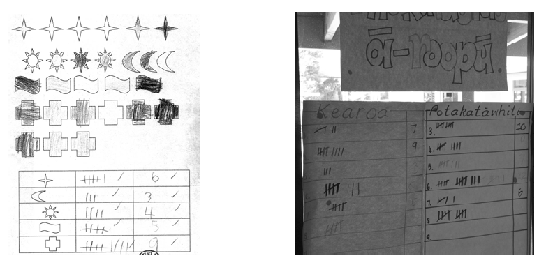 2 examples of maths workings using symbols