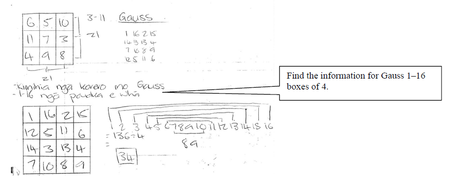 A student's hand written maths workings