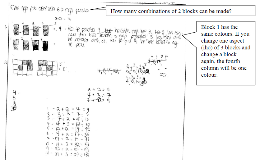 Hand written student calculations