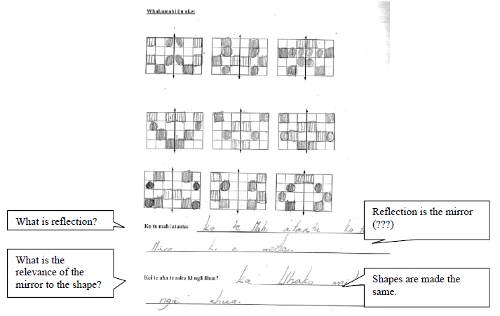 Student workings on a reflection questions