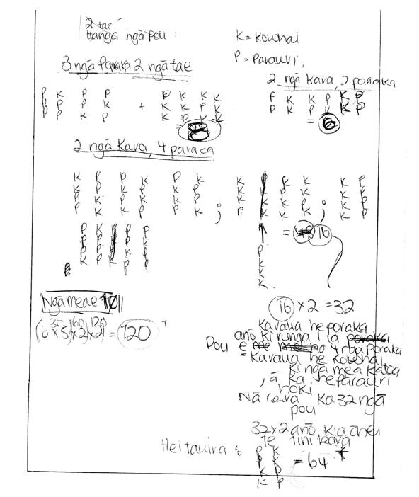 This is an example of a student's workings. There are various columns of letters and equations