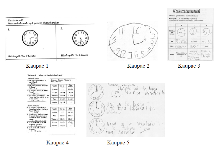 5 different representations of clocks and time telling questions