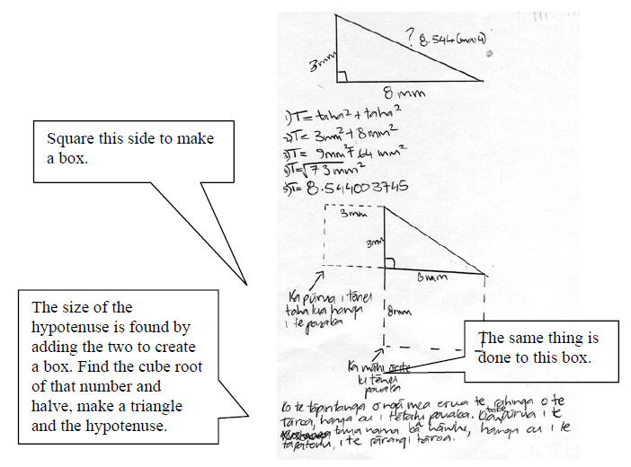 Figure 24 Part 3 Samples of T9’s class’s work on Pythagoras