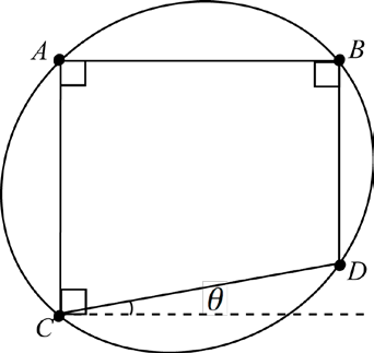 This is a diagram of model A - which is a circle around a trapezoid with points A, B, C and D where the shapes meet