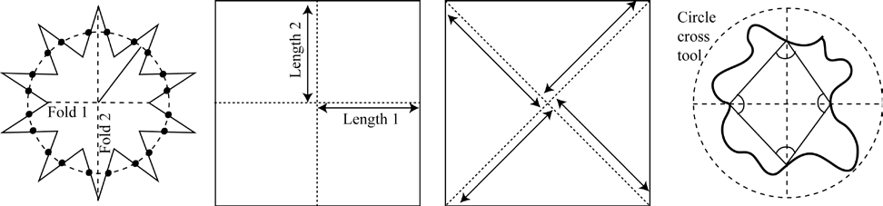 This is an image illustrating four further exercises