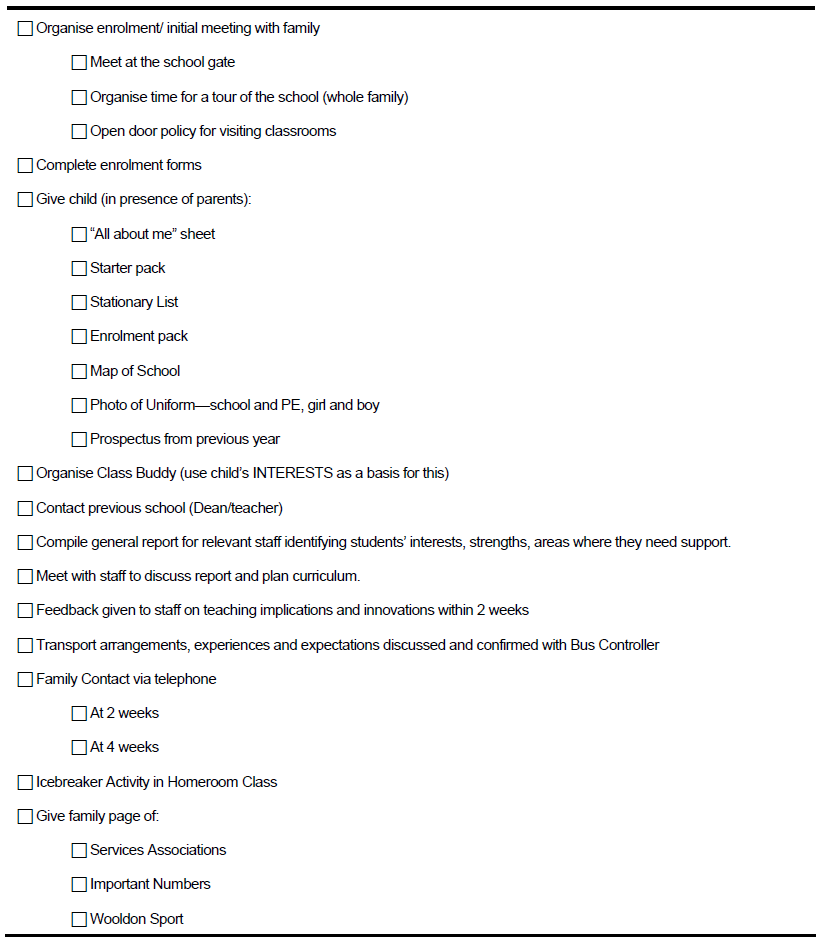 A check list of the induction tasks