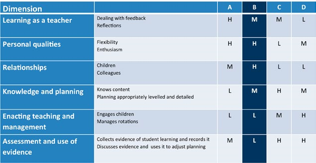 This is a framework diagram