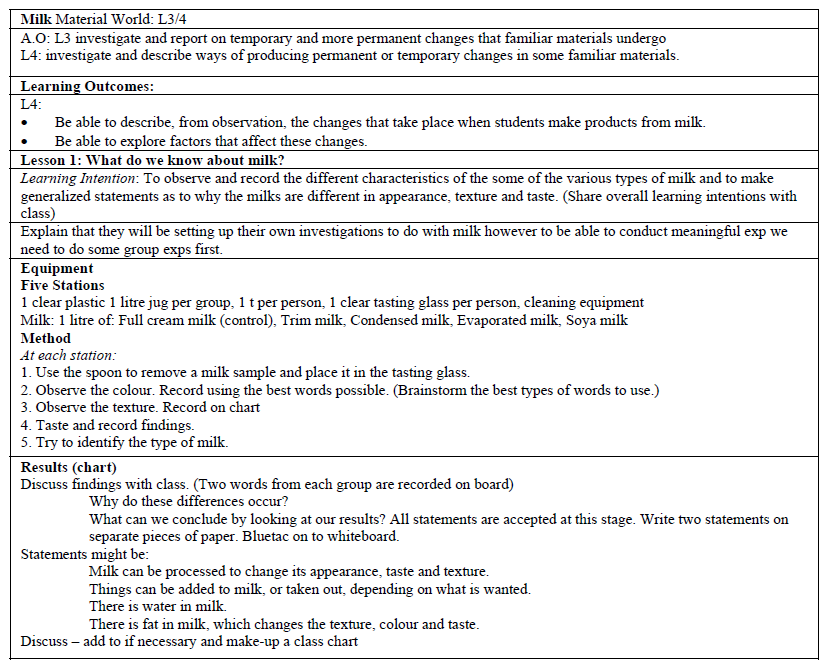 Tasks for an investigation into milk