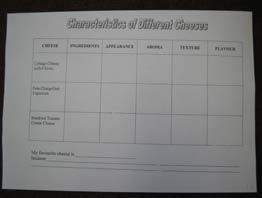 A photo of a blank worksheet