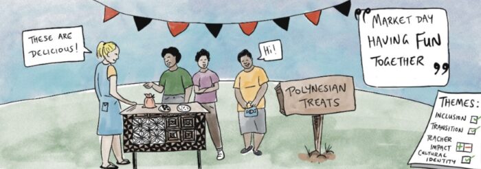 This is a cartoon of a stall selling Polynesian food at a market day. Everyone is enjoying themselves.