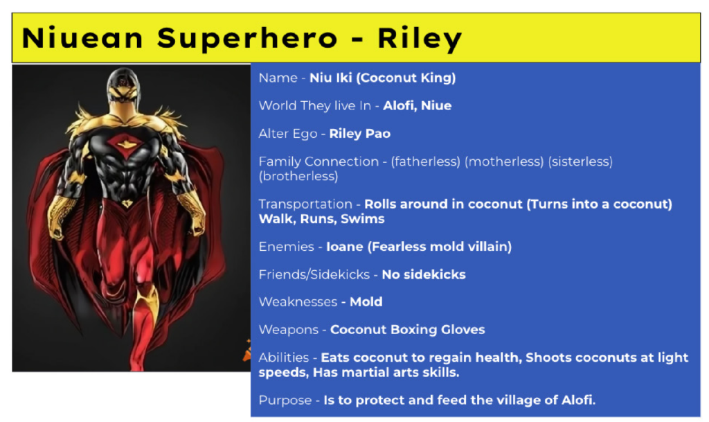 The title here is Niuean Superhero - Riley. This details the hero's name (Niu Iki Coconut King), world, alter ego, weapons etc