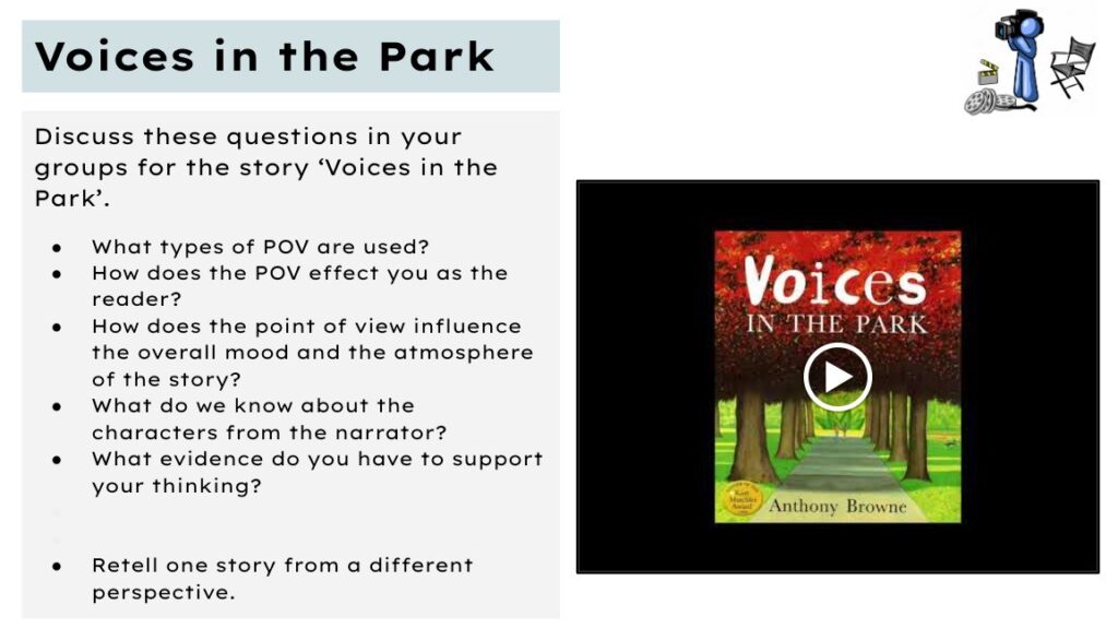 The caption here is "Voices in the Park", and starts with a task Discuss the following questions in your groups for the story "Voices in the Park"